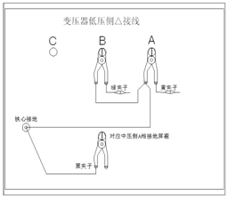 变压器绕组变形测试仪△形测量B相接线示意图