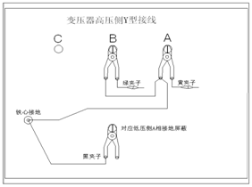 变压器绕组变形测试仪Yn形测量C相接线图