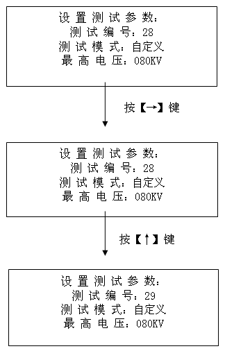 绝缘油介电强度测试仪设置测试参数流程界面