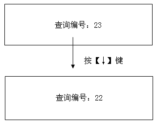 绝缘油介电强度测试仪查询编号界面