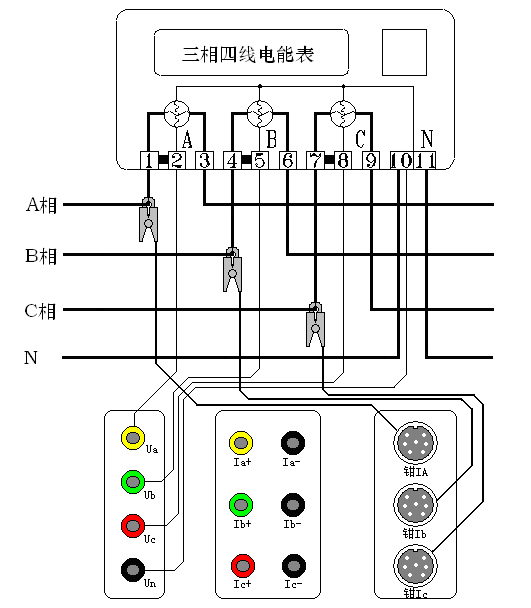 手持式三相电能表现场校验仪三相四线钳表接入测试