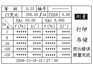 电流互感器现场校验仪变比错误测量完成图