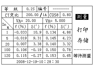 电流互感器现场校验仪等待测量图