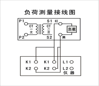 电流互感器现场校验仪负荷测量接线图