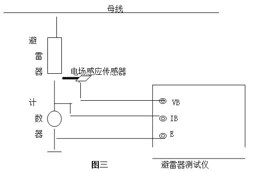 氧化锌避雷器在线测试仪感应模式接线图