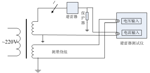 氧化锌避雷器特性测试仪试验室接线图