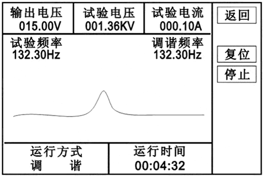 发电机交流耐压试验装置自动试验调谐界面