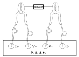 100A直流电阻测试仪测试线接线图